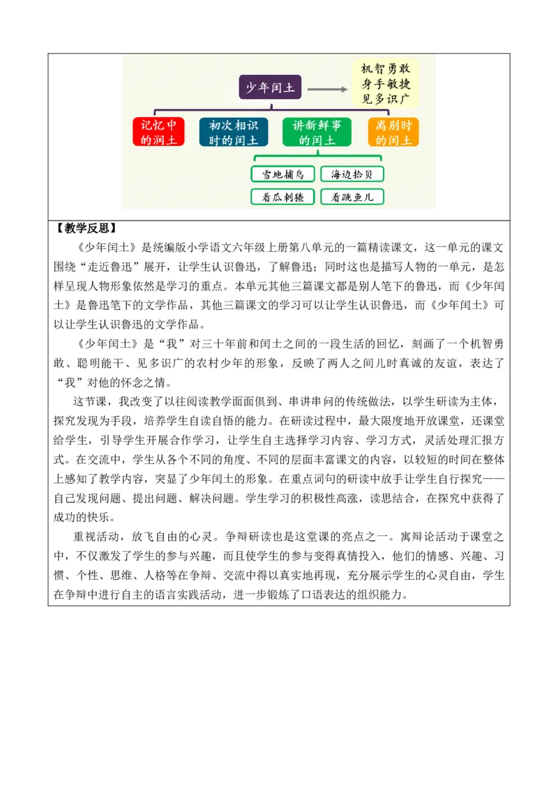 25少年闰土教案_6上语文-保存转存之后查看_03第1套课件+教案配套部编六上语文_8第八单元_25少年闰土