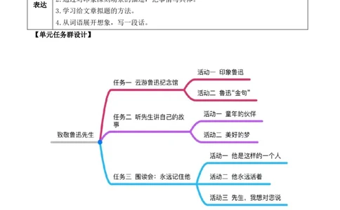 25少年闰土教案_6上语文-保存转存之后查看_03第1套课件+教案配套部编六上语文_8第八单元_25少年闰土