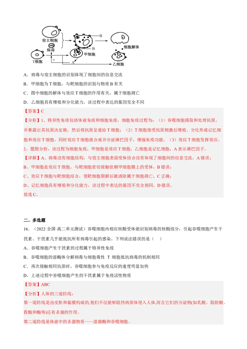 解密13免疫调节（分层训练)（解析版）_新高考复习资料_2023年新高考复习资料_二轮复习_高频考点解密2023年高考生物二轮复习讲义+分层训练（全国通用）288808838