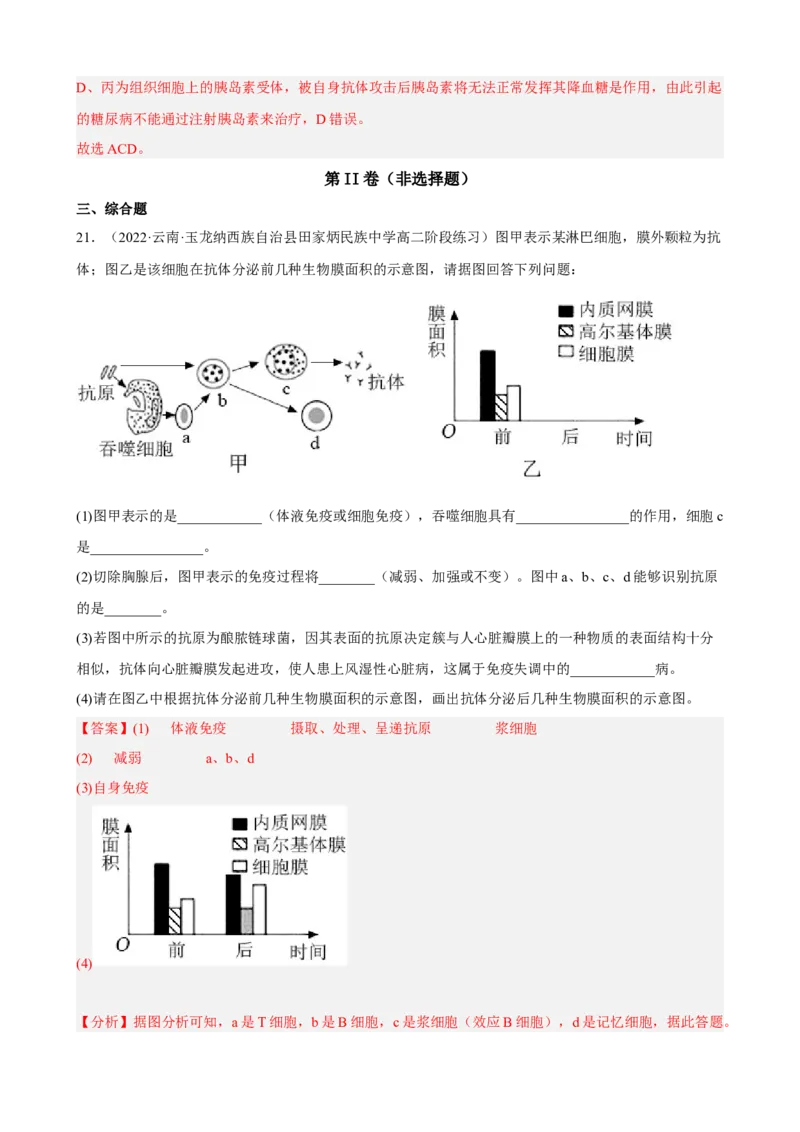 解密13免疫调节（分层训练)（解析版）_新高考复习资料_2023年新高考复习资料_二轮复习_高频考点解密2023年高考生物二轮复习讲义+分层训练（全国通用）288808838
