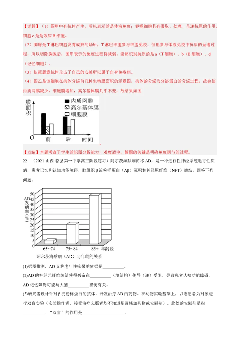 解密13免疫调节（分层训练)（解析版）_新高考复习资料_2023年新高考复习资料_二轮复习_高频考点解密2023年高考生物二轮复习讲义+分层训练（全国通用）288808838