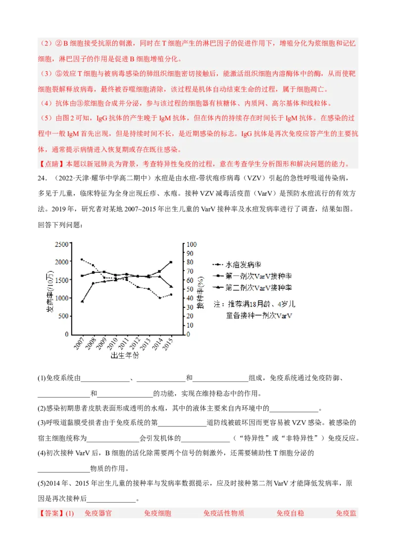 解密13免疫调节（分层训练)（解析版）_新高考复习资料_2023年新高考复习资料_二轮复习_高频考点解密2023年高考生物二轮复习讲义+分层训练（全国通用）288808838