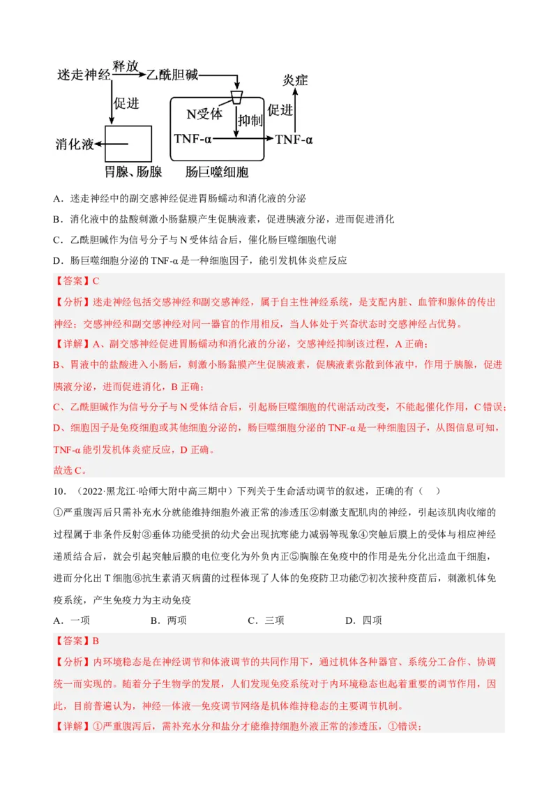 解密13免疫调节（分层训练)（解析版）_新高考复习资料_2023年新高考复习资料_二轮复习_高频考点解密2023年高考生物二轮复习讲义+分层训练（全国通用）288808838