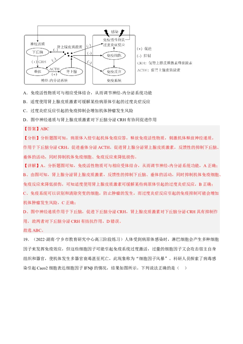 解密13免疫调节（分层训练)（解析版）_新高考复习资料_2023年新高考复习资料_二轮复习_高频考点解密2023年高考生物二轮复习讲义+分层训练（全国通用）288808838