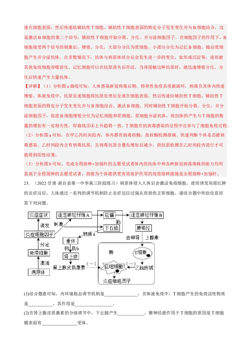解密13免疫调节（分层训练)（解析版）_新高考复习资料_2023年新高考复习资料_二轮复习_高频考点解密2023年高考生物二轮复习讲义+分层训练（全国通用）288808838