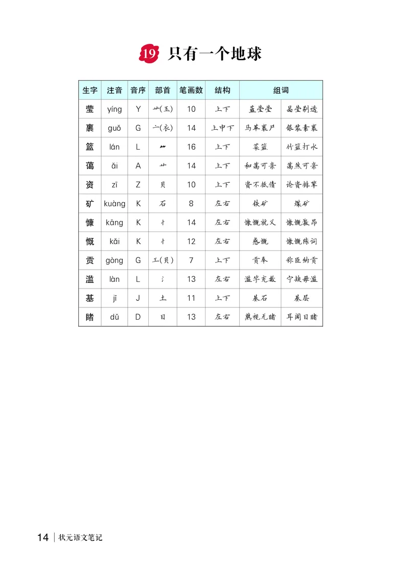 19只有一个地球_6上语文-保存转存之后查看_09预学案部编六上语文_生字预习单-教用