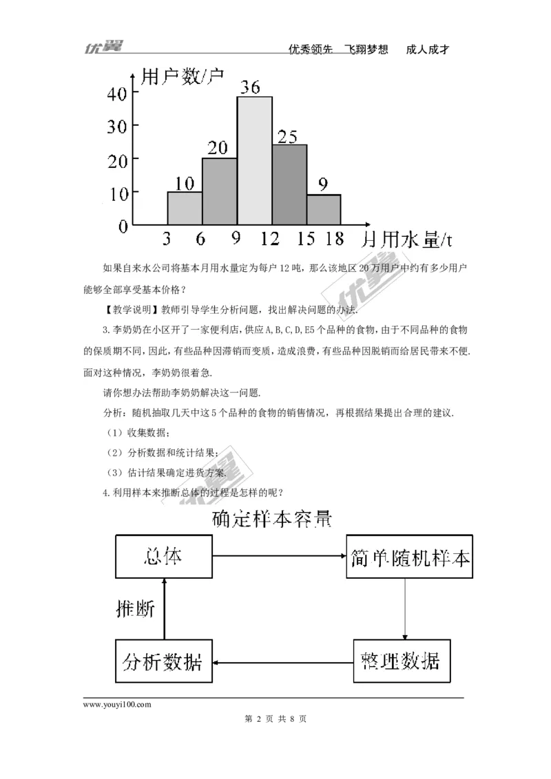 5.2统计的简单应用2_湘教版初中数学课件_数学湘教版9上教案PPT课件配套资料_数学湘教版初中9年级上册--3.教案