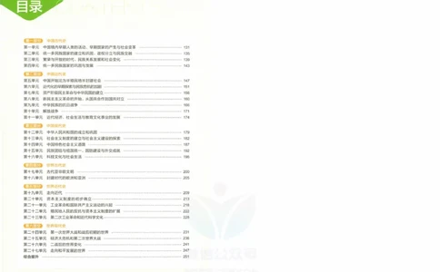 2023版《5年中考3年模拟》中考历史分层模拟_53中考总复习_2023版