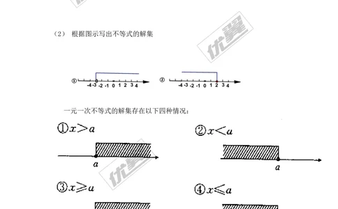 4.3第2课时在数轴上表示一元一次不等式的解集_湘教版初中数学课件_数学湘教版8上教案PPT课件配套资料_数学湘教版初中8年级上册备课素材_文字版素材_教案