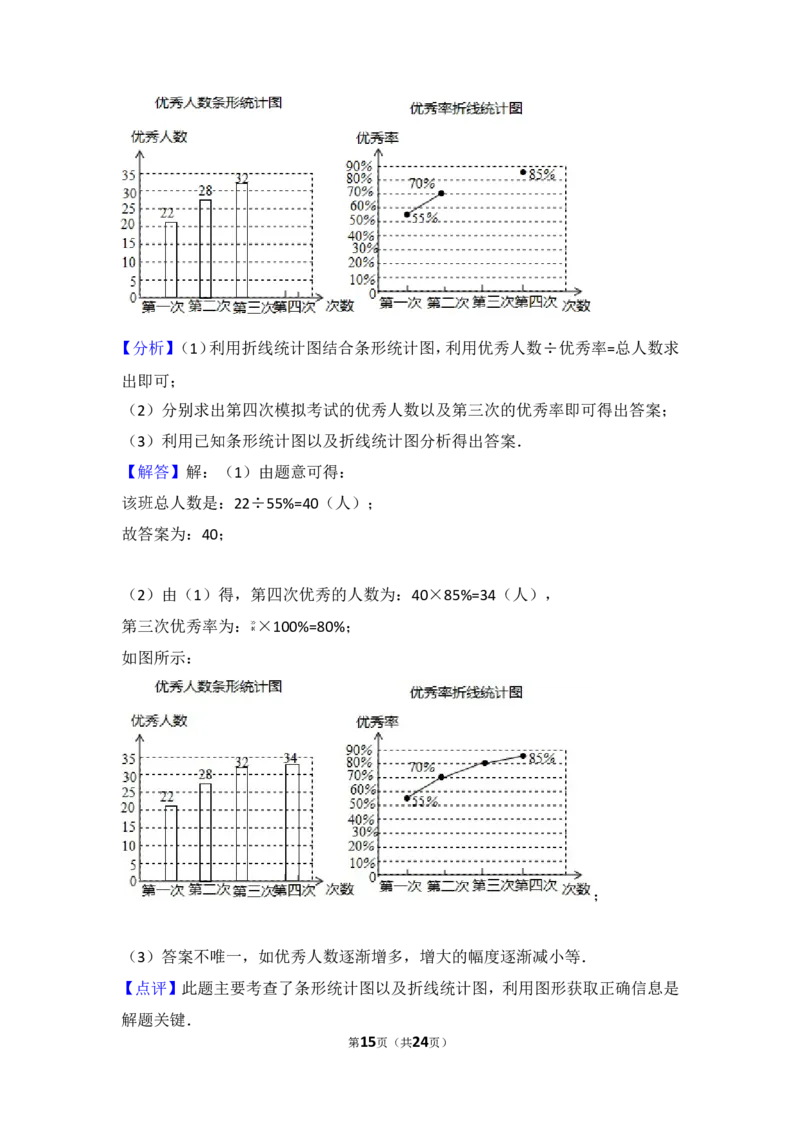 2017年山东省济宁市中考数学试卷_湘教版初中数学课件_数学湘教版7上教案PPT课件配套资料_数学湘教版初中7年级上册习题试题_期中、期末、月考、中考真题_2017各地中考真题