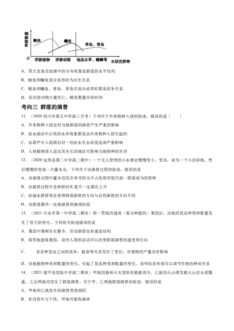 解密20种群和群落（分层训练）（原卷版）_新高考复习资料_2021年新高考资料_高频考点解密2021年高考生物二轮复习讲义+分层训练4.7更新