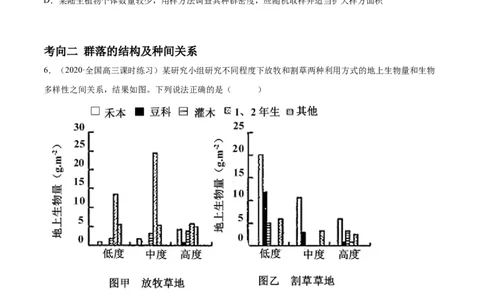 解密20种群和群落（分层训练）（原卷版）_新高考复习资料_2021年新高考资料_高频考点解密2021年高考生物二轮复习讲义+分层训练4.7更新