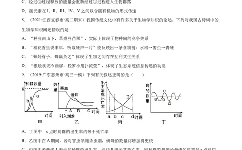 解密20种群和群落（分层训练）（原卷版）_新高考复习资料_2021年新高考资料_高频考点解密2021年高考生物二轮复习讲义+分层训练4.7更新