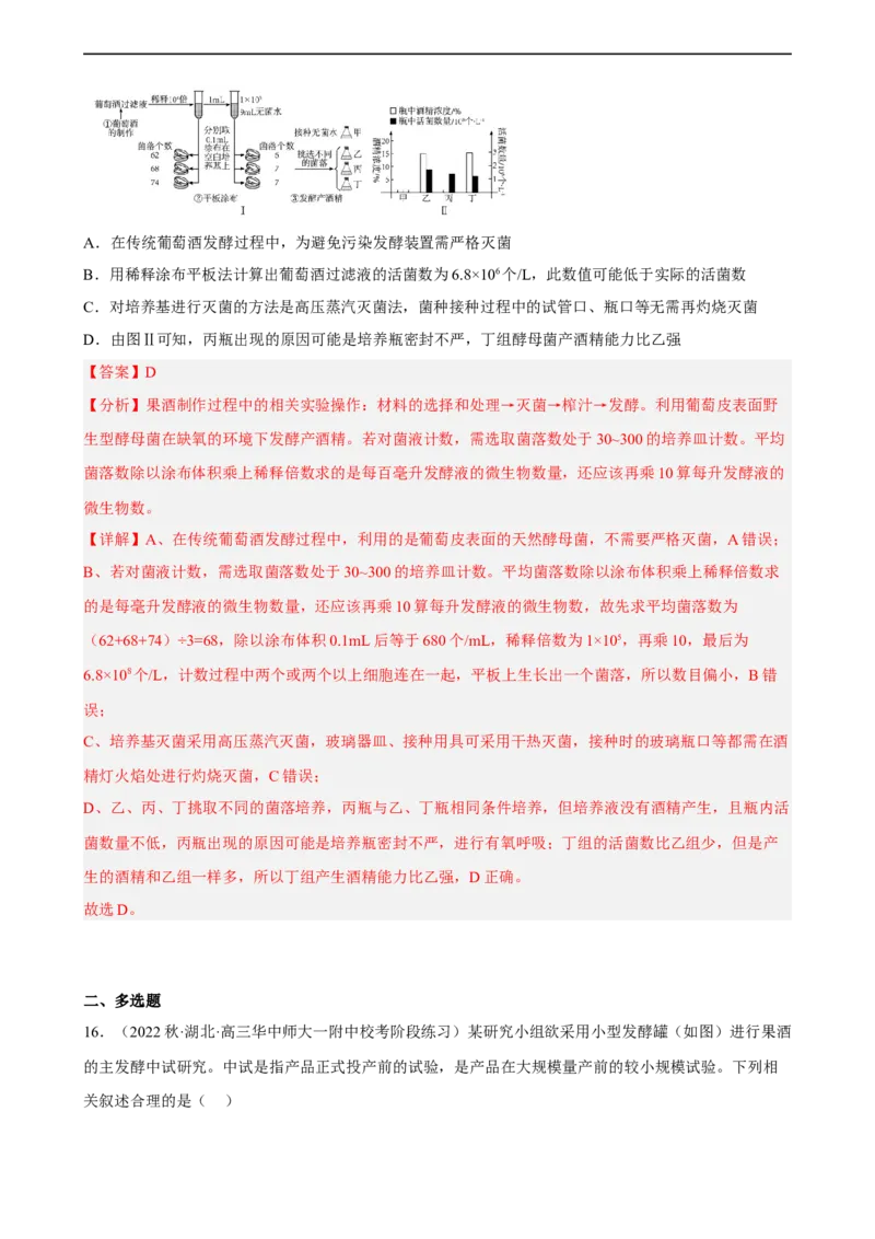 解密17发酵工程（分层训练)（解析版）_通用版（老高考）复习资料_2023年复习资料_二轮复习_高频考点解密2023年高考生物二轮复习讲义+分层训练（全国通用）