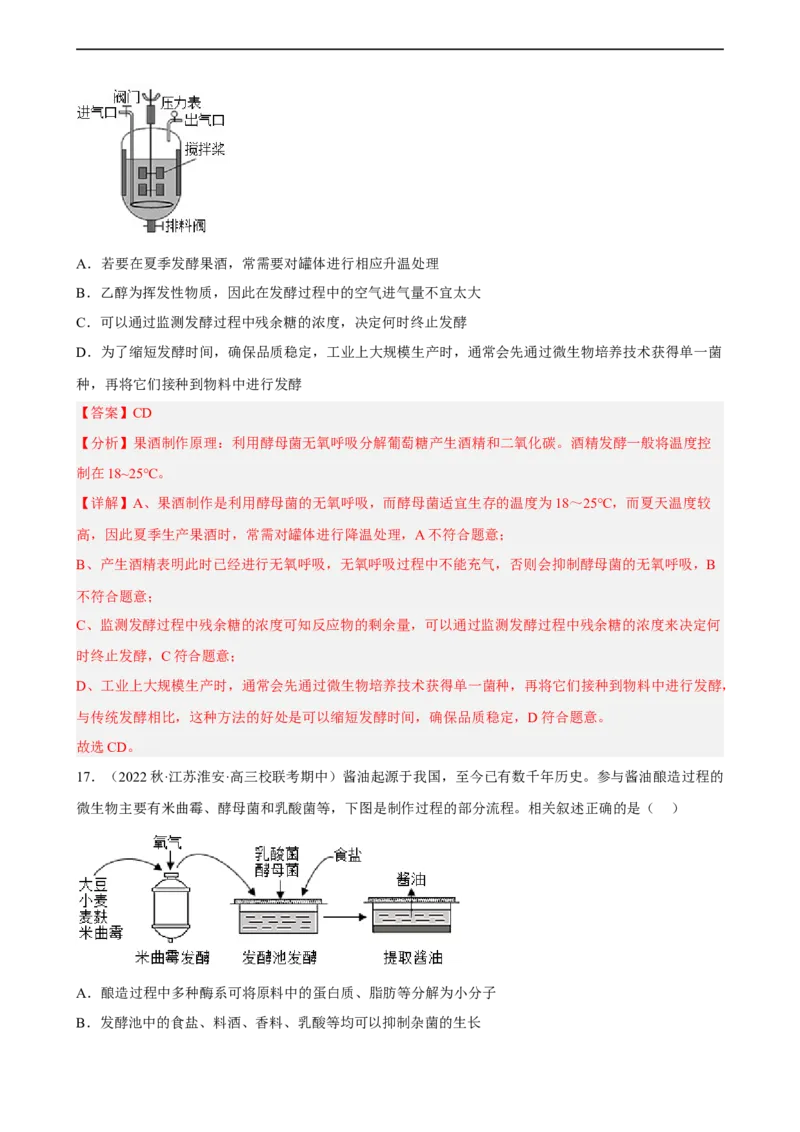解密17发酵工程（分层训练)（解析版）_通用版（老高考）复习资料_2023年复习资料_二轮复习_高频考点解密2023年高考生物二轮复习讲义+分层训练（全国通用）