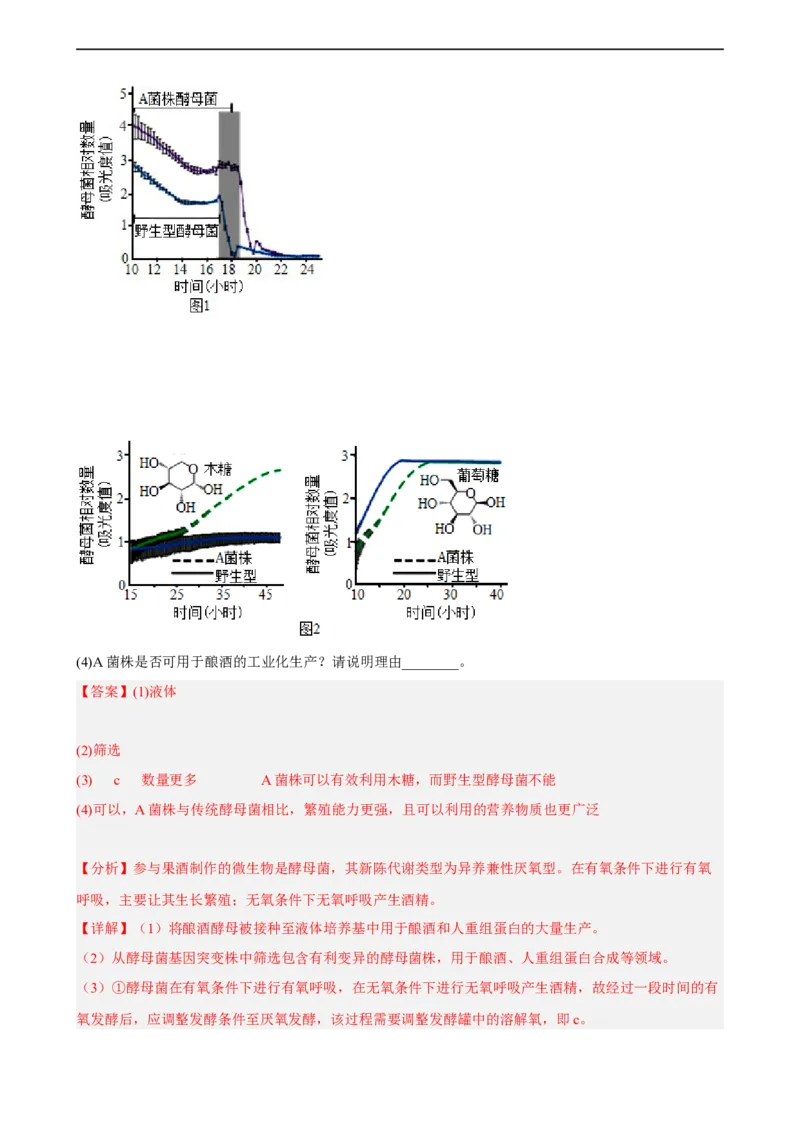 解密17发酵工程（分层训练)（解析版）_通用版（老高考）复习资料_2023年复习资料_二轮复习_高频考点解密2023年高考生物二轮复习讲义+分层训练（全国通用）