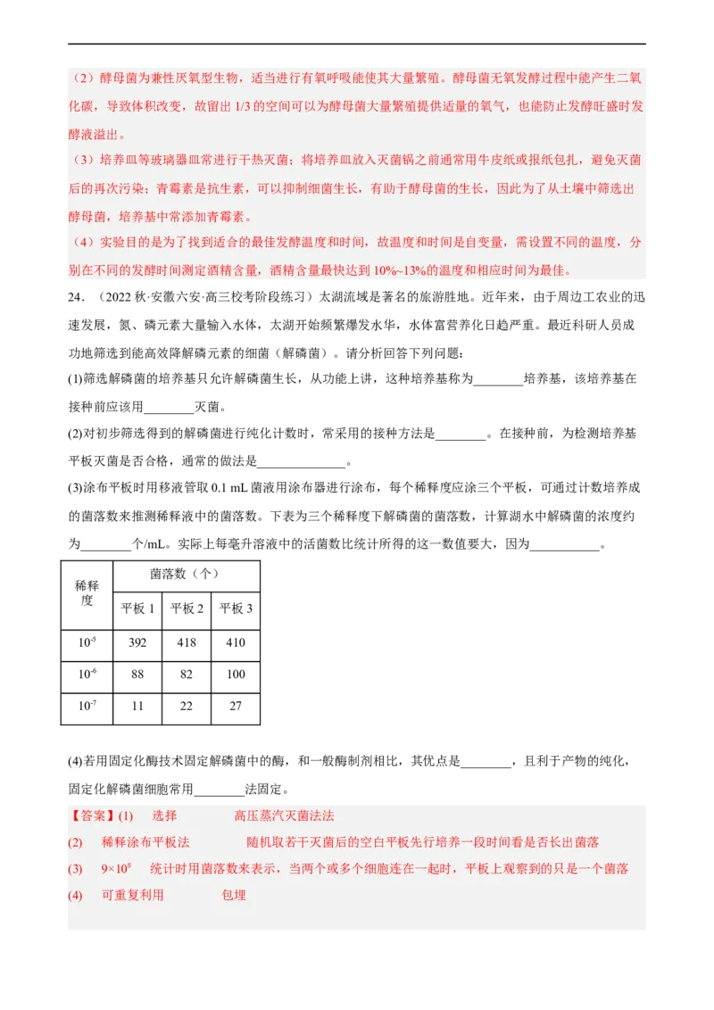解密17发酵工程（分层训练)（解析版）_通用版（老高考）复习资料_2023年复习资料_二轮复习_高频考点解密2023年高考生物二轮复习讲义+分层训练（全国通用）