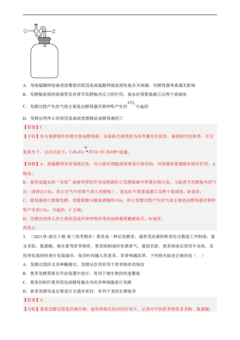 解密17发酵工程（分层训练)（解析版）_通用版（老高考）复习资料_2023年复习资料_二轮复习_高频考点解密2023年高考生物二轮复习讲义+分层训练（全国通用）