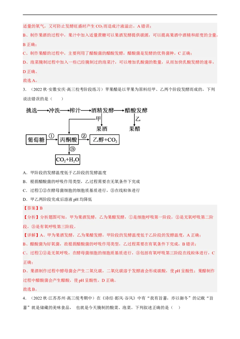 解密17发酵工程（分层训练)（解析版）_通用版（老高考）复习资料_2023年复习资料_二轮复习_高频考点解密2023年高考生物二轮复习讲义+分层训练（全国通用）