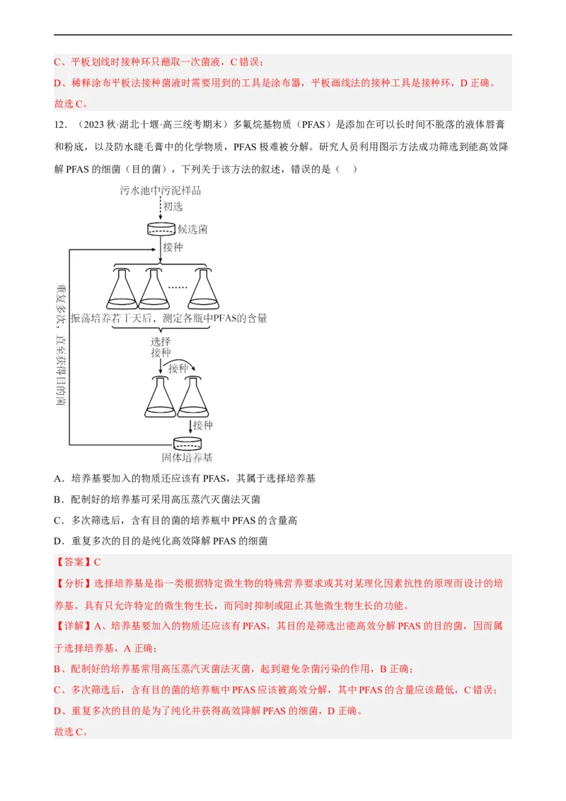 解密17发酵工程（分层训练)（解析版）_通用版（老高考）复习资料_2023年复习资料_二轮复习_高频考点解密2023年高考生物二轮复习讲义+分层训练（全国通用）