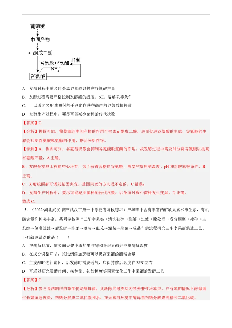 解密17发酵工程（分层训练)（解析版）_通用版（老高考）复习资料_2023年复习资料_二轮复习_高频考点解密2023年高考生物二轮复习讲义+分层训练（全国通用）