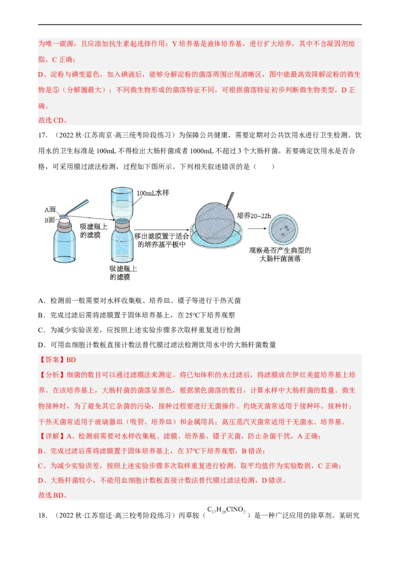 解密17发酵工程（分层训练)（解析版）_通用版（老高考）复习资料_2023年复习资料_二轮复习_高频考点解密2023年高考生物二轮复习讲义+分层训练（全国通用）