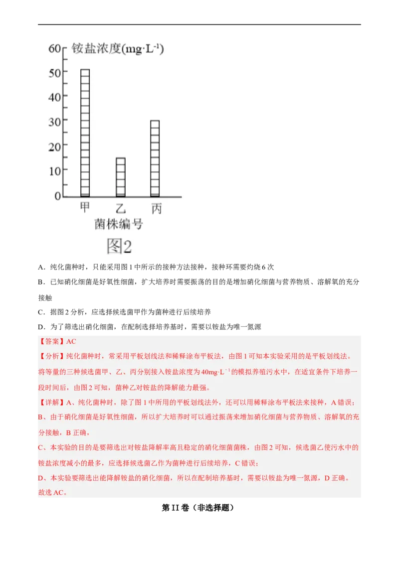 解密17发酵工程（分层训练)（解析版）_通用版（老高考）复习资料_2023年复习资料_二轮复习_高频考点解密2023年高考生物二轮复习讲义+分层训练（全国通用）