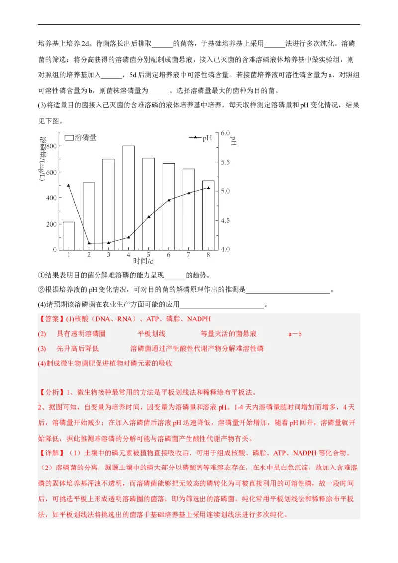 解密17发酵工程（分层训练)（解析版）_通用版（老高考）复习资料_2023年复习资料_二轮复习_高频考点解密2023年高考生物二轮复习讲义+分层训练（全国通用）