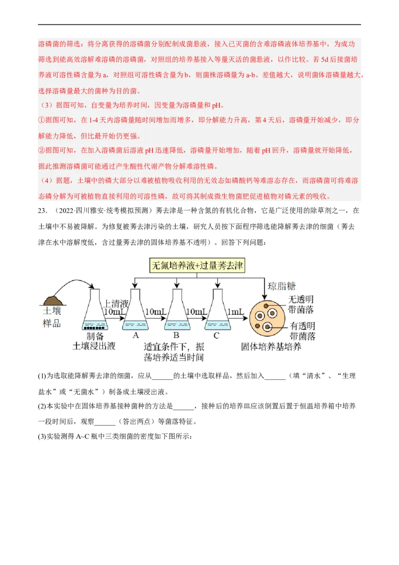 解密17发酵工程（分层训练)（解析版）_通用版（老高考）复习资料_2023年复习资料_二轮复习_高频考点解密2023年高考生物二轮复习讲义+分层训练（全国通用）
