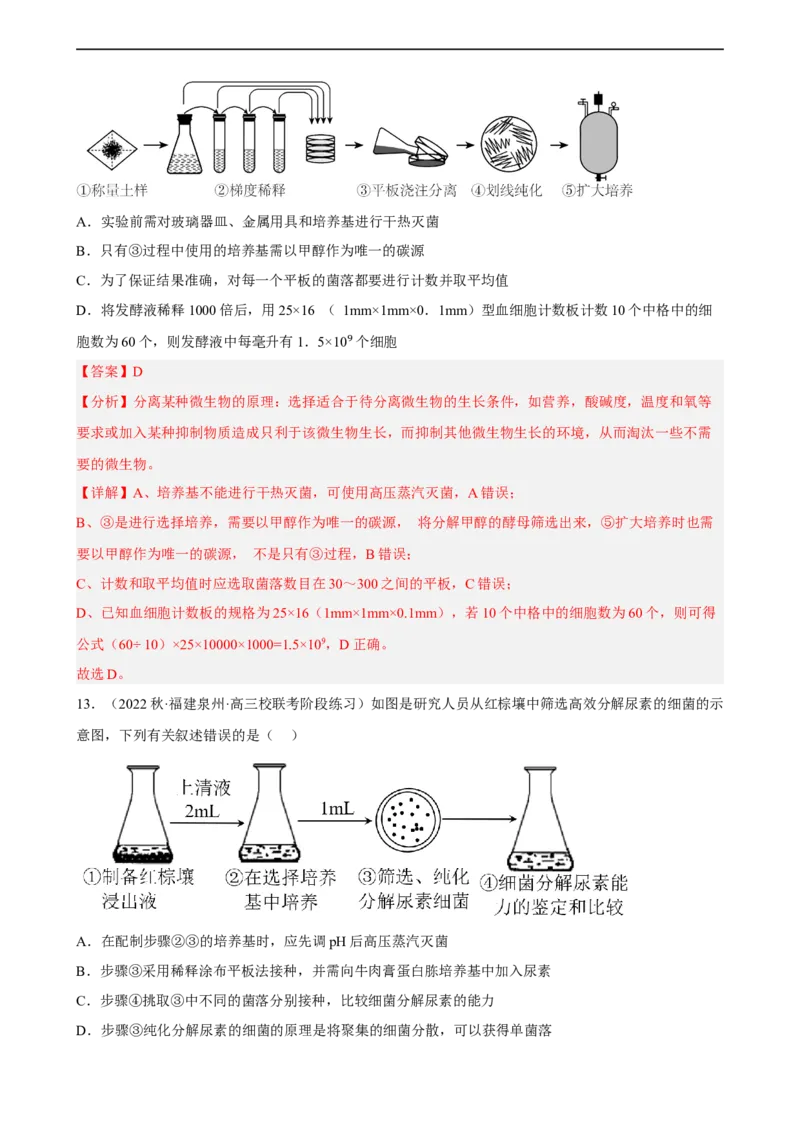 解密17发酵工程（分层训练)（解析版）_通用版（老高考）复习资料_2023年复习资料_二轮复习_高频考点解密2023年高考生物二轮复习讲义+分层训练（全国通用）