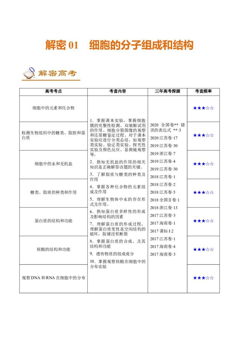 解密01细胞的分子组成和结构（讲义）-高频考点解密2021年高考生物二轮复习讲义+分层训练_新高考复习资料_2021年新高考资料