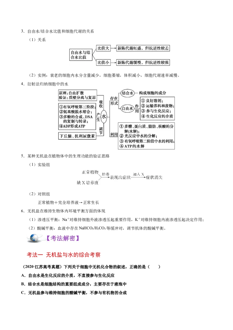 解密01细胞的分子组成和结构（讲义）-高频考点解密2021年高考生物二轮复习讲义+分层训练_新高考复习资料_2021年新高考资料