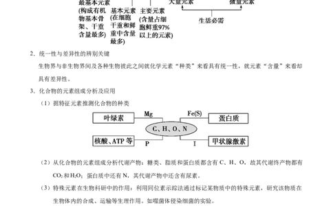 解密01细胞的分子组成和结构（讲义）-高频考点解密2021年高考生物二轮复习讲义+分层训练_新高考复习资料_2021年新高考资料