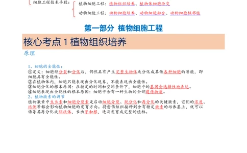 解密18细胞工程（讲义）（教师版）_通用版（老高考）复习资料_2023年复习资料_二轮复习_高频考点解密2023年高考生物二轮复习讲义+分层训练（全国通用）