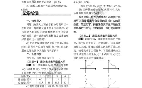 4.1.2函数的表示法_湘教版初中数学课件_数学湘教版8下教案PPT课件配套资料_数学湘教版初中8年级下册word教案