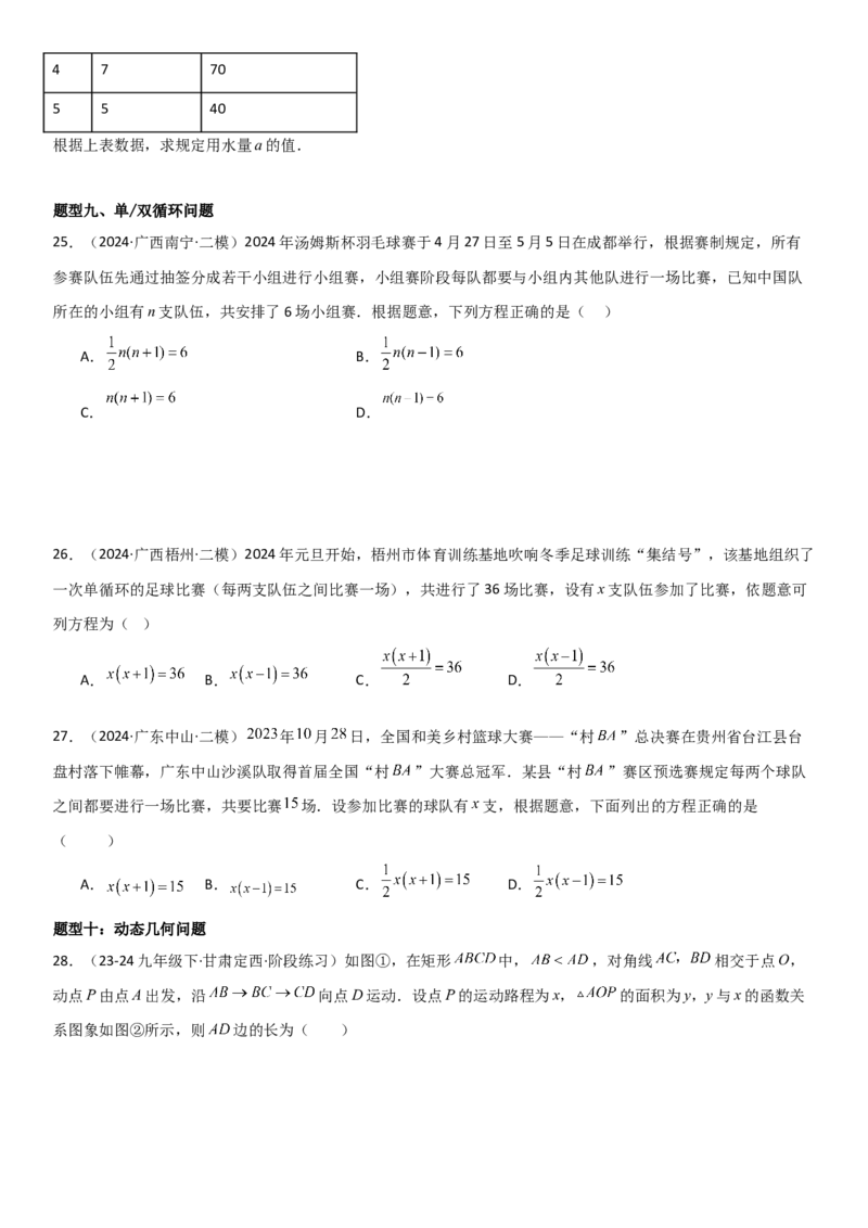 21.3实际问题与一元二次方程学生版_人教版数学九年级上册_版本二_九年级数学上册（人教版）_考点题型技巧高分突破-U360_2025版