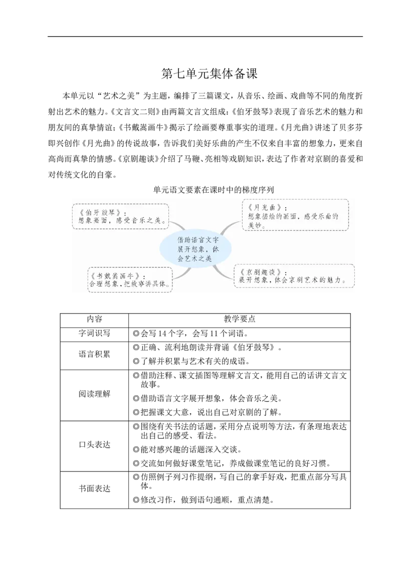 22文言文二则教案_6上语文-保存转存之后查看_04第2套课件+教案配套部编六上语文_7第七单元_22文言文二则