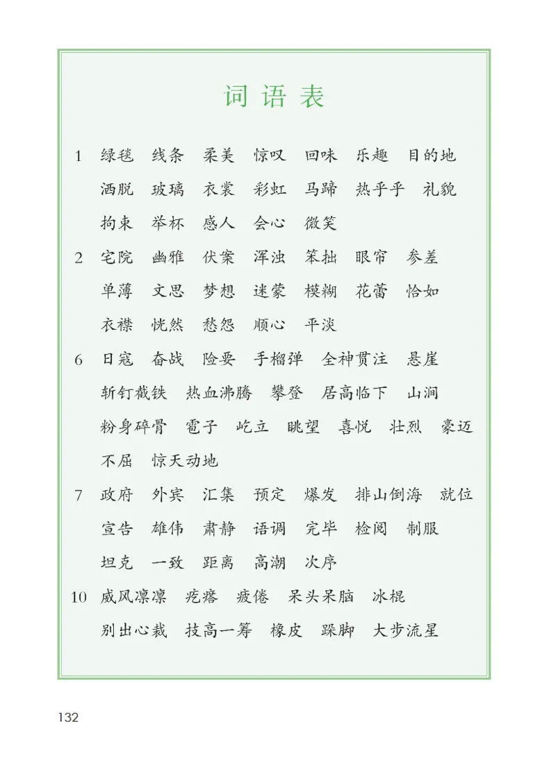 最新部编六上语文-电子课本_6上语文-保存转存之后查看_01电子课本部编六上语文