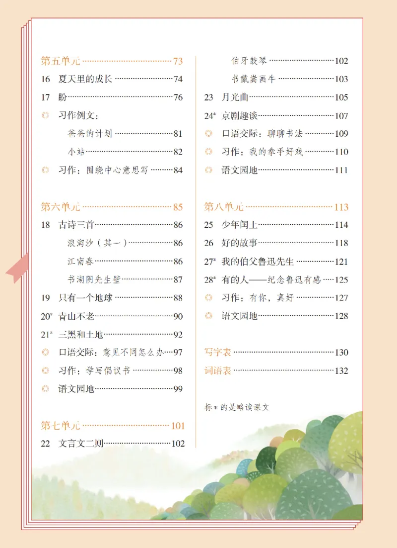 最新部编六上语文-电子课本_6上语文-保存转存之后查看_01电子课本部编六上语文