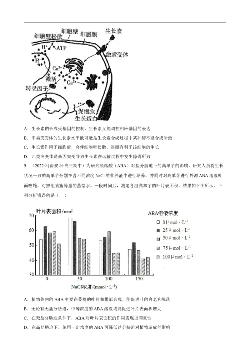 解密14植物生命活动的调节（分层训练)（原卷版）_通用版（老高考）复习资料_2023年复习资料_二轮复习_高频考点解密2023年高考生物二轮复习讲义+分层训练（全国通用）