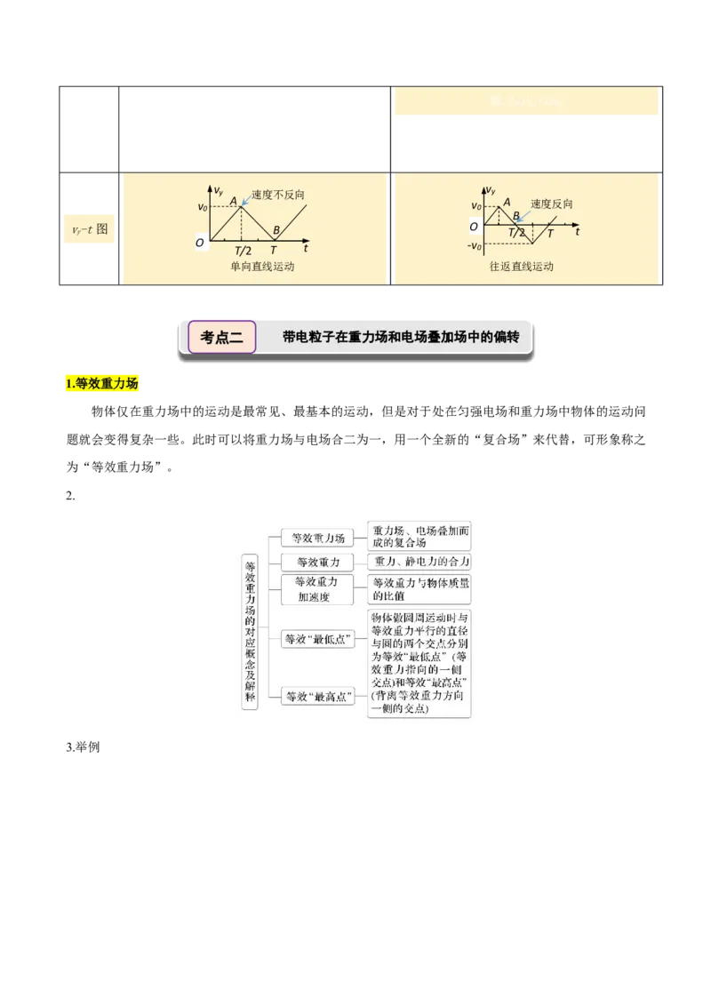 第46讲带电粒子在电场中的运动(解析版)_2026高考物理_222026版物理《高考一轮复习举一反三》全国版_第46讲带电粒子在电场中的运动