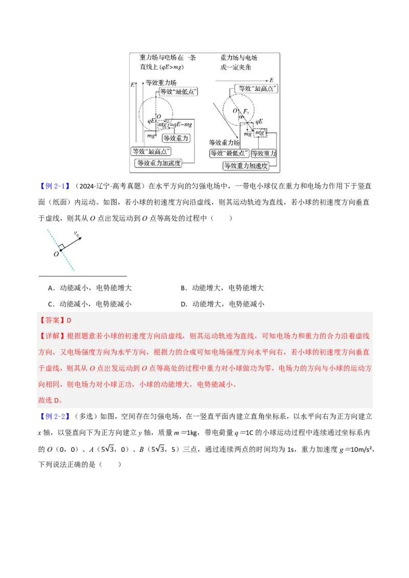 第46讲带电粒子在电场中的运动(解析版)_2026高考物理_222026版物理《高考一轮复习举一反三》全国版_第46讲带电粒子在电场中的运动