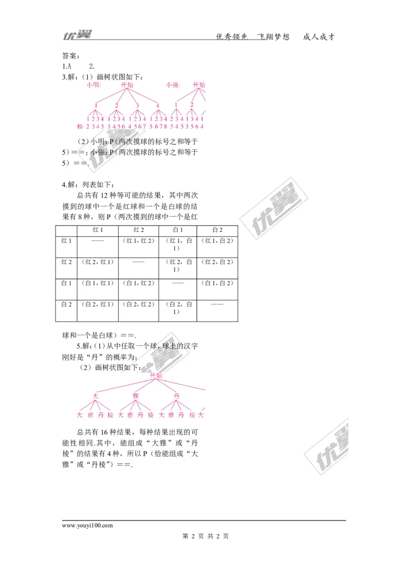 19.易错专题：概率与放回、不放回问题_人教版数学九年级上册_版本一_人教版数学九年级上册（RJ）--10精品专题_人教版数学九年级上册（RJ）--10精品专题