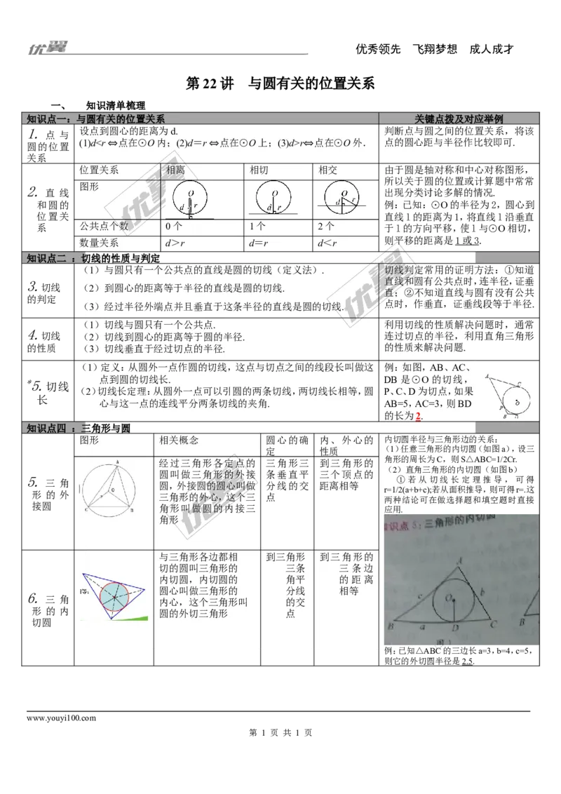 第22讲与圆有关的位置关系(1)_湘教版初中数学课件_数学湘教版9下教案PPT课件配套资料_数学湘教版初中9年级下册--5.中考知识点梳理_第六单元圆
