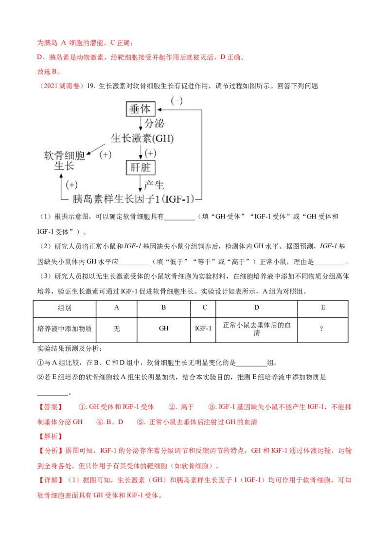解密12体液调节（讲义)（教师版）_新高考复习资料_2023年新高考复习资料_二轮复习_高频考点解密2023年高考生物二轮复习讲义+分层训练（全国通用）288808838
