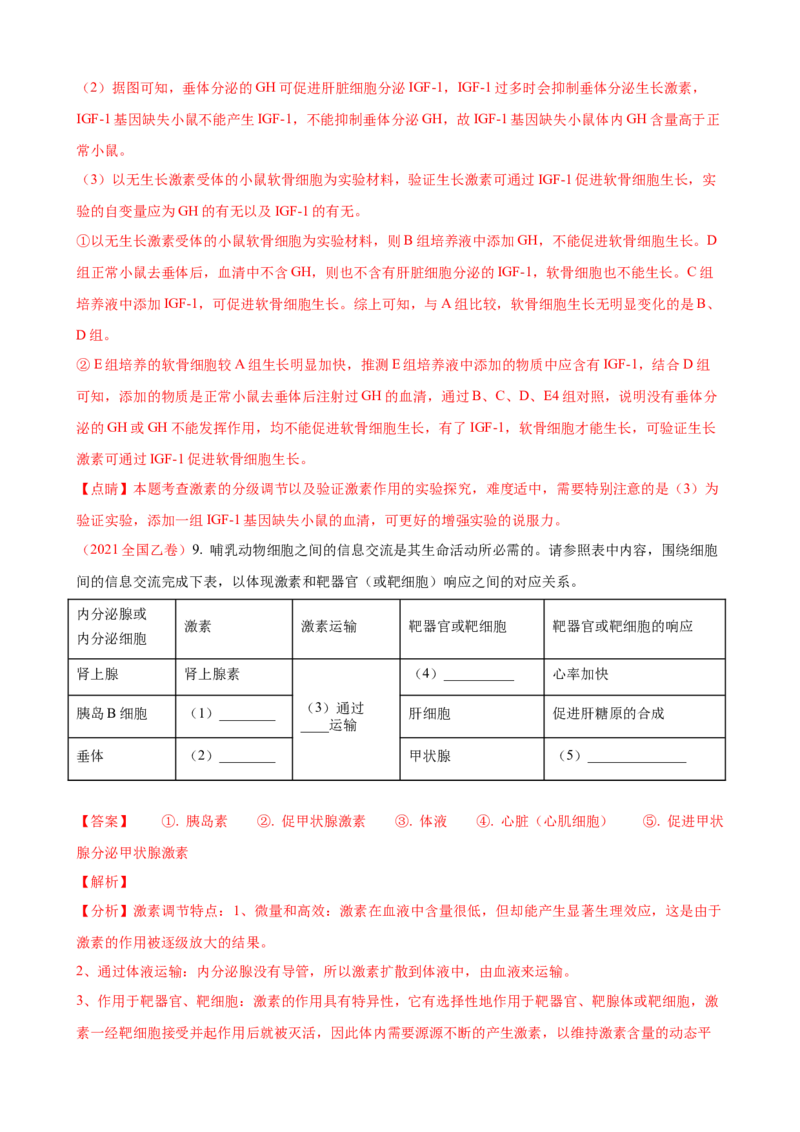 解密12体液调节（讲义)（教师版）_新高考复习资料_2023年新高考复习资料_二轮复习_高频考点解密2023年高考生物二轮复习讲义+分层训练（全国通用）288808838