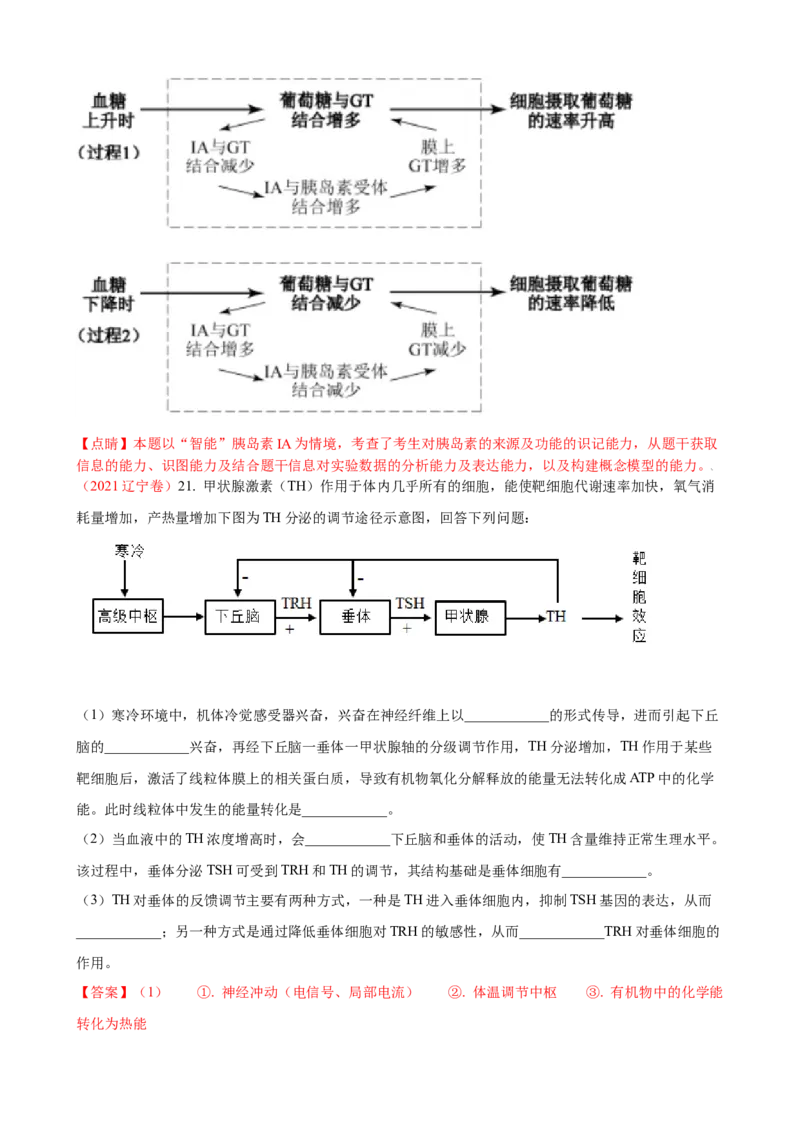 解密12体液调节（讲义)（教师版）_新高考复习资料_2023年新高考复习资料_二轮复习_高频考点解密2023年高考生物二轮复习讲义+分层训练（全国通用）288808838