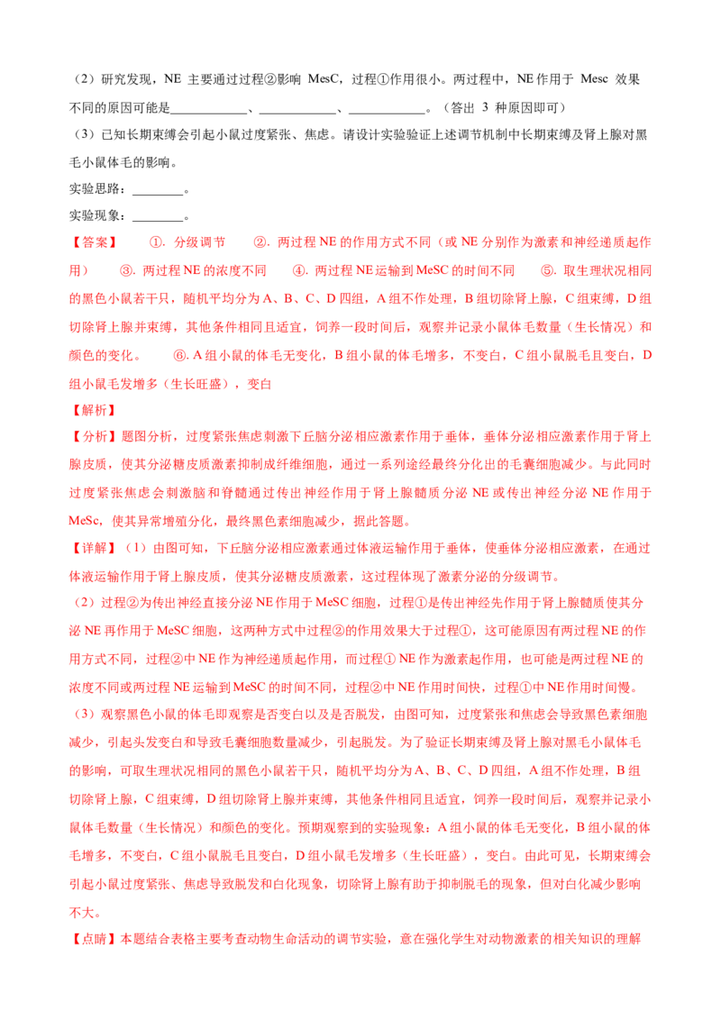 解密12体液调节（讲义)（教师版）_新高考复习资料_2023年新高考复习资料_二轮复习_高频考点解密2023年高考生物二轮复习讲义+分层训练（全国通用）288808838