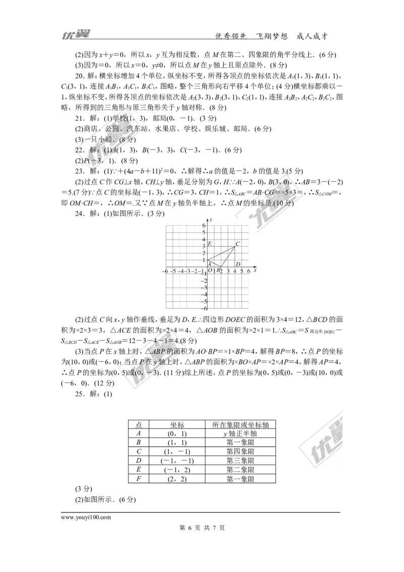 第3章检测卷_湘教版初中数学课件_数学湘教版8下教案PPT课件配套资料_数学湘教版初中8年级下册习题试题_《学练优》检测卷