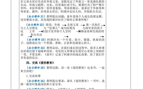 快乐读书吧：笑与泪，经历与成长教案_6上语文-保存转存之后查看_03第1套课件+教案配套部编六上语文_4第四单元_快乐读书吧：笑与泪，经历与成长